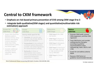 113-10-24-CKM from methodology to clinical application ...