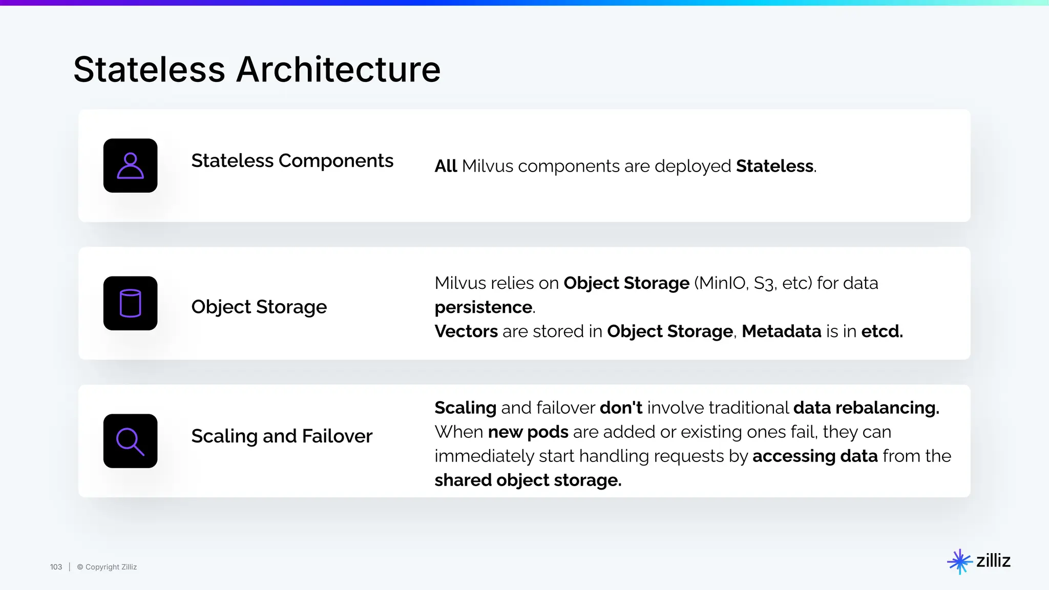 103 | © Copyright Zilliz
103
Stateless Architecture
Stateless Components All Milvus components are deployed Stateless.
Object Storage
Milvus relies on Object Storage (MinIO, S3, etc) for data
persistence.
Vectors are stored in Object Storage, Metadata is in etcd.
Scaling and Failover
Scaling and failover don't involve traditional data rebalancing.
When new pods are added or existing ones fail, they can
immediately start handling requests by accessing data from the
shared object storage.
 