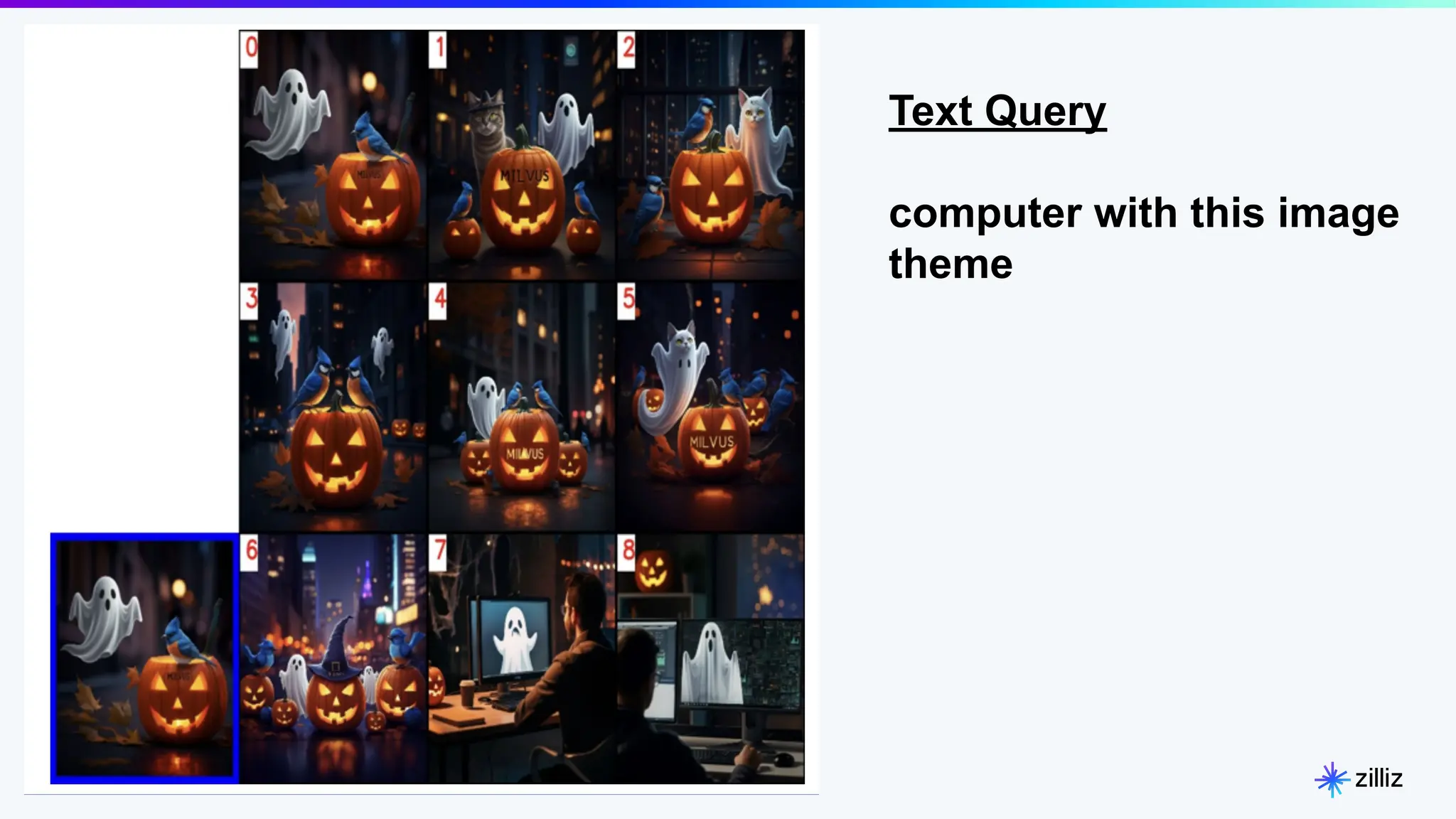 34 | © Copyright 2024 Zilliz
34
Text Query
computer with this image
theme
 