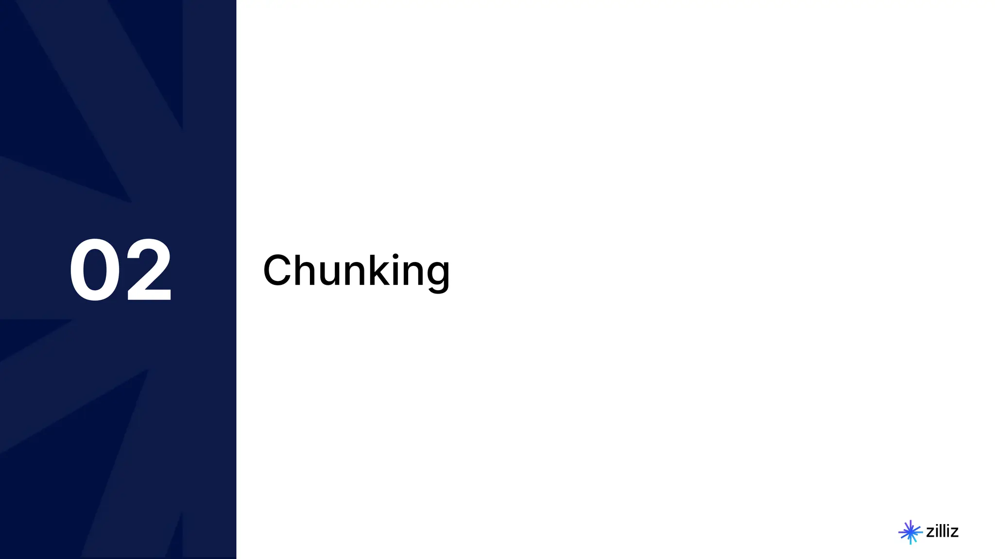 49 | © Copyright 2024 Zilliz
49
02 Chunking
 