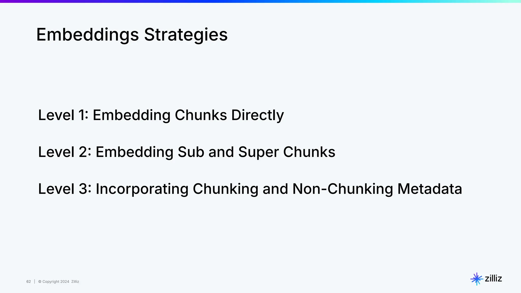 62 | © Copyright 2024 Zilliz
62
Embeddings Strategies
Level 1 Embedding Chunks Directly
Level 2 Embedding Sub and Super Chunks
Level 3 Incorporating Chunking and Non-Chunking Metadata
 
