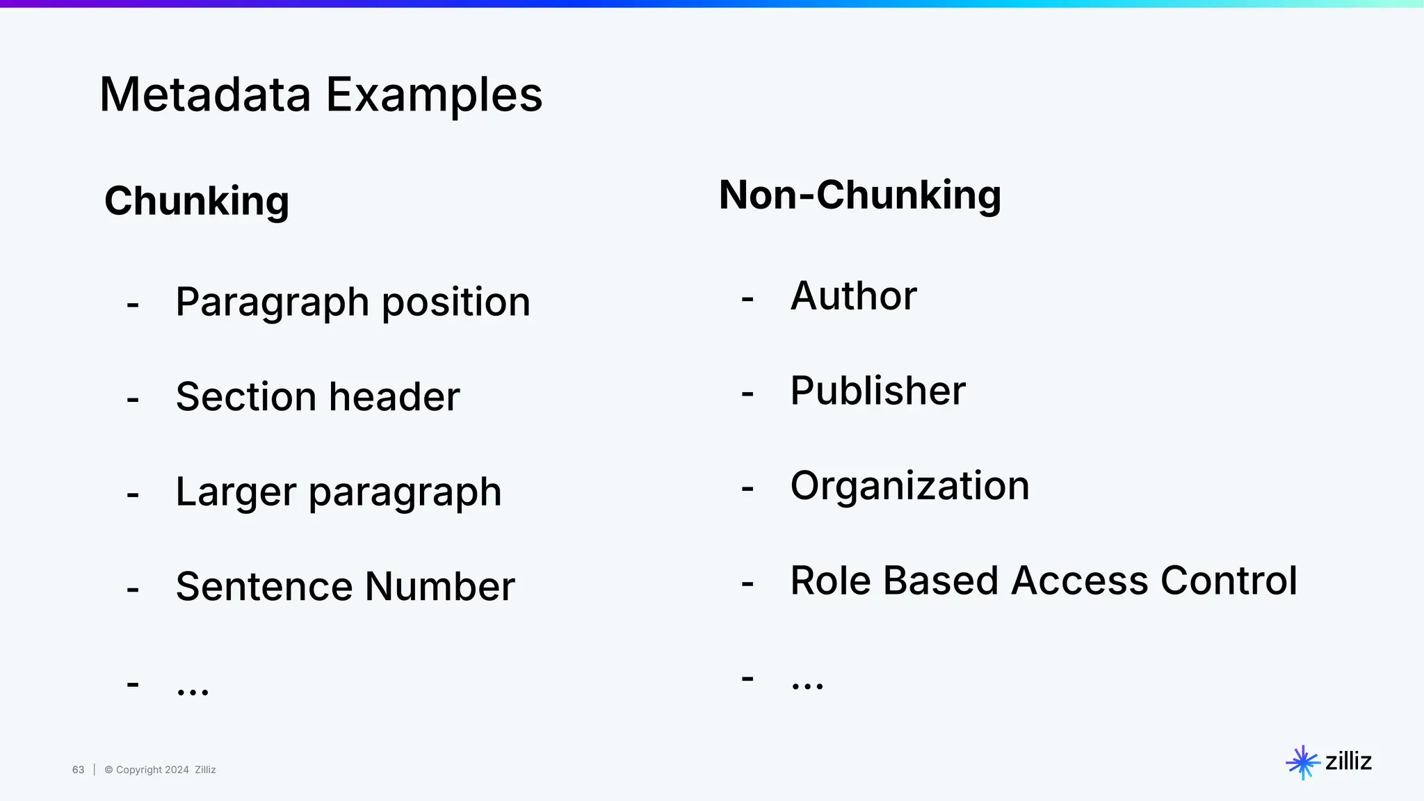 63 | © Copyright 2024 Zilliz
63
Metadata Examples
Chunking
- Paragraph position
- Section header
- Larger paragraph
- Sentence Number
- …
Non-Chunking
- Author
- Publisher
- Organization
- Role Based Access Control
- …
 