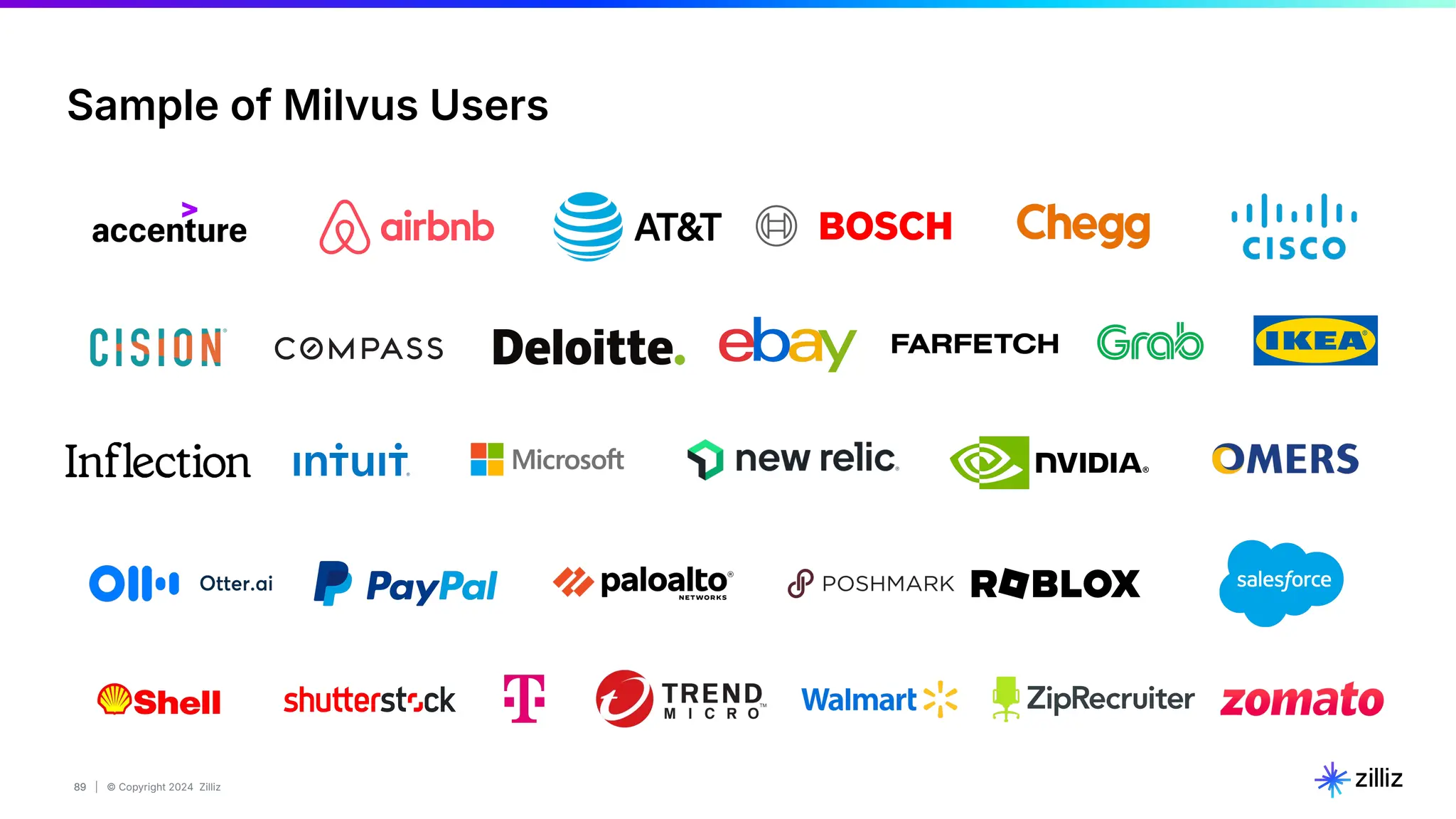 89 | © Copyright 2024 Zilliz
89
Sample of Milvus Users
 