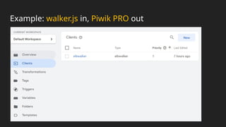 Example: walker.js in, Piwik PRO out
 