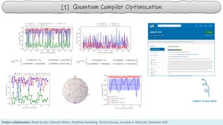 2024-11-05 - KAIST guest lecture - Aritra Sarkar | PDF | Programming ...