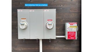 Net-metering: Grid as a battery
 