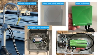 Weather: Roof + Service Temp/ hum: Smart switches Home Automation
eGauge CT fuse monitoring
 