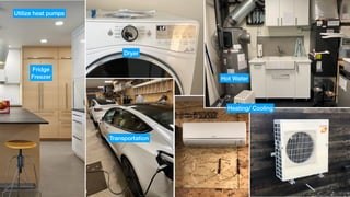 Utilize heat pumps
Fridge
Freezer
Dryer
Hot Water
Heating/ Cooling
Transportation
 