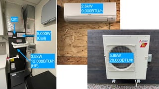 3.5kW
12,000BTU/h
(HP)
5.8kW
20,000BTU/h
2.6kW
9,000BTU/h
5,000W
(Coil)
O
ff
!
 
