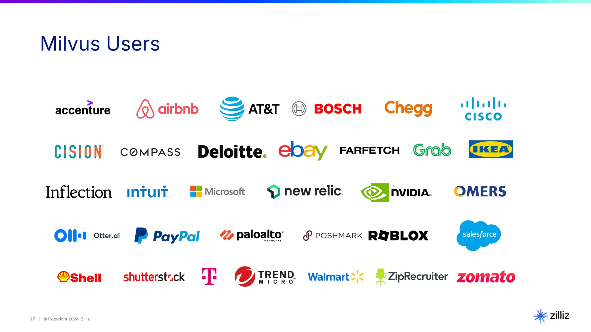 27 | © Copyright 2024 Zilliz
27
Milvus Users
 
