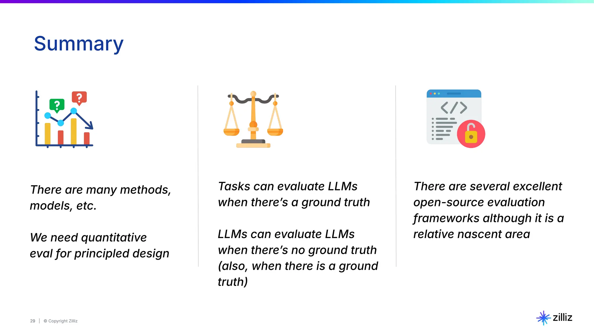 29 | © Copyright Zilliz
29
Summary
There are many methods,
models, etc.
We need quantitative
eval for principled design
Tasks can evaluate LLMs
when thereʼs a ground truth
LLMs can evaluate LLMs
when thereʼs no ground truth
(also, when there is a ground
truth)
There are several excellent
open-source evaluation
frameworks although it is a
relative nascent area
 