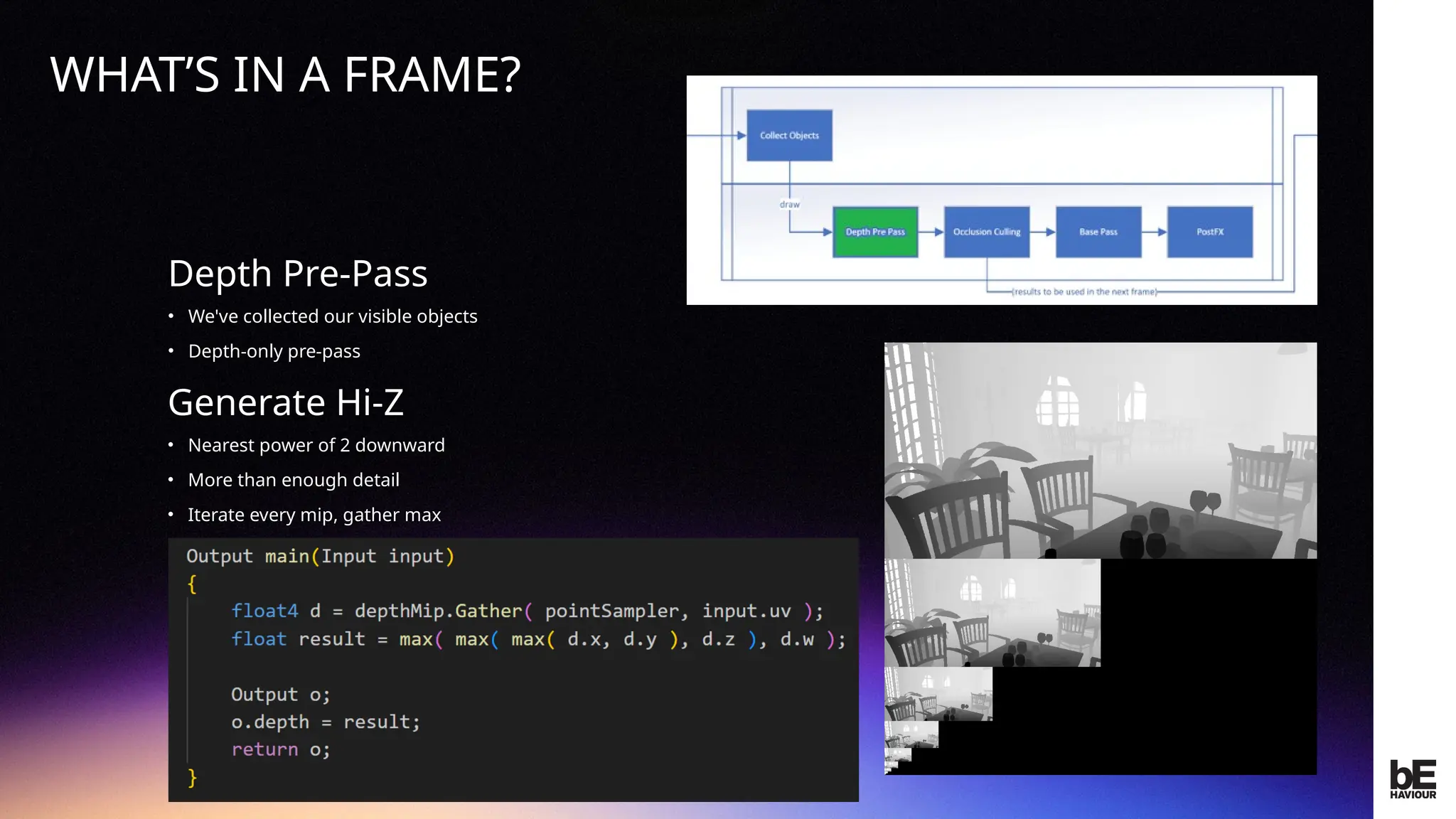 ©
2024
BEHAVIOUR
INTERACTIVE
INC.
CONFIDENTIAL.
DO
NOT
REDISTRIBUTE.
Depth Pre-Pass
• We've collected our visible objects
• Depth-only pre-pass
Collect Objects
WHAT’S IN A FRAME?
Generate Hi-Z
• Nearest power of 2 downward
• More than enough detail
• Iterate every mip, gather max
 