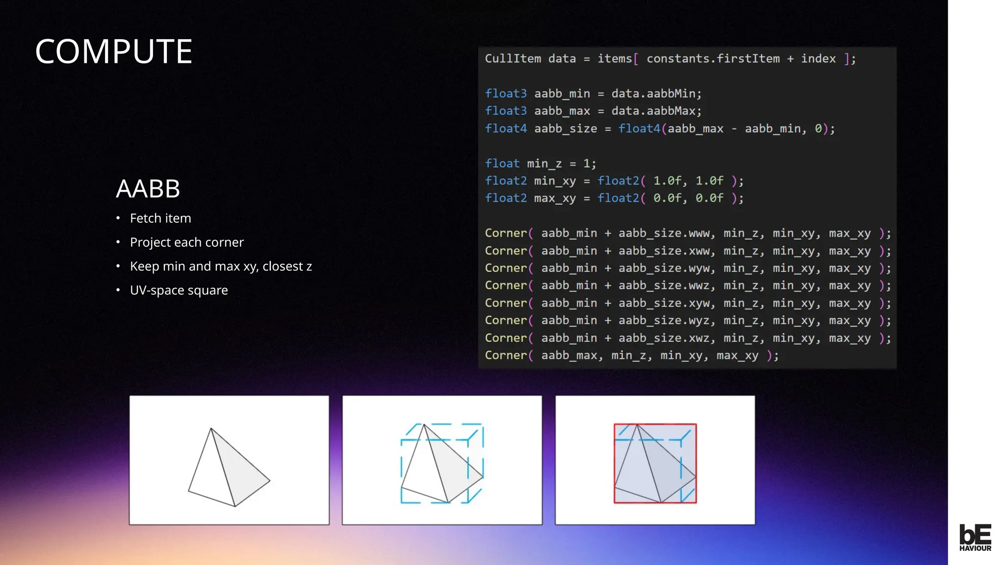©
2024
BEHAVIOUR
INTERACTIVE
INC.
CONFIDENTIAL.
DO
NOT
REDISTRIBUTE.
AABB
• Fetch item
• Project each corner
• Keep min and max xy, closest z
• UV-space square
COMPUTE
 