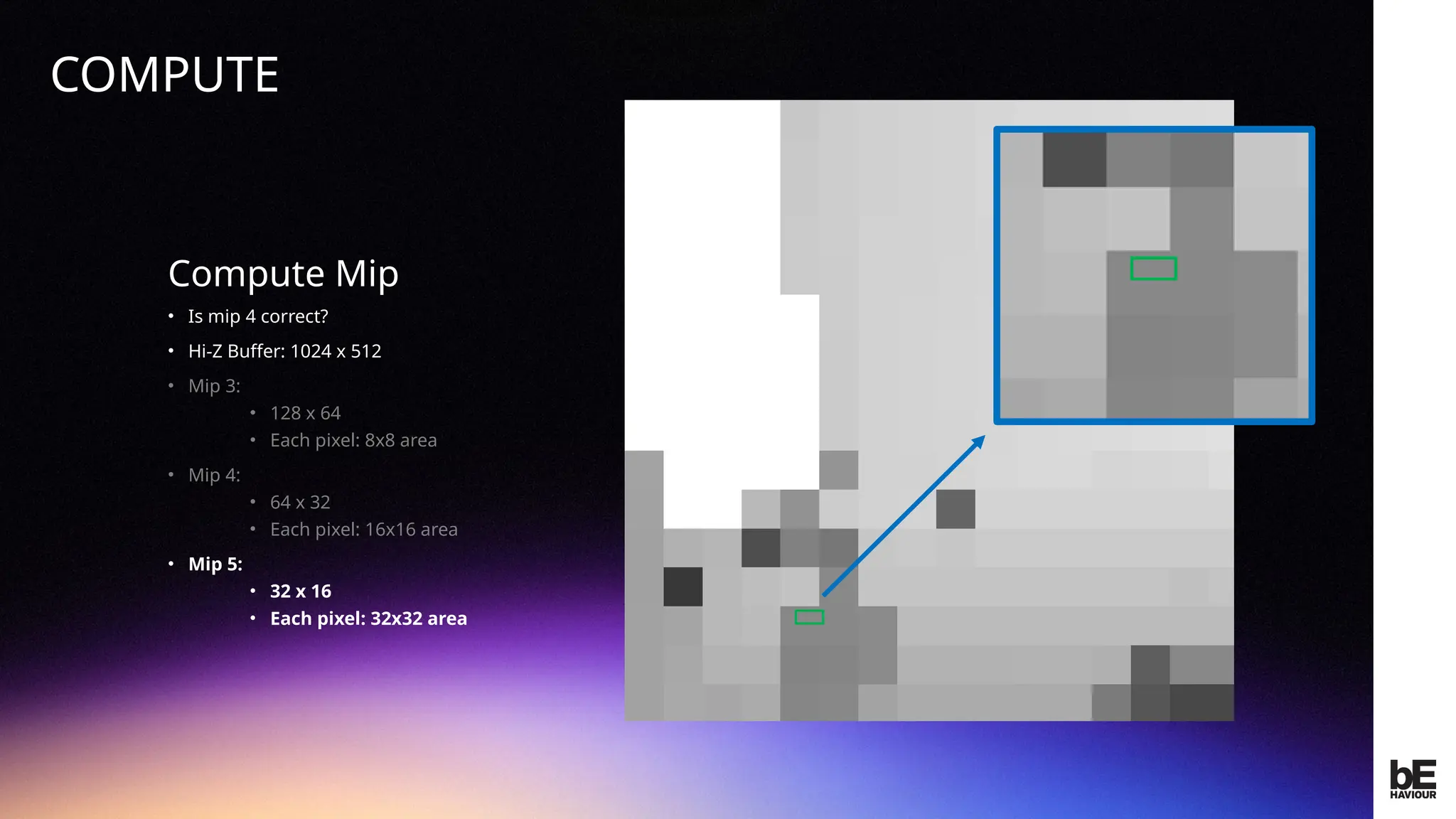 ©
2024
BEHAVIOUR
INTERACTIVE
INC.
CONFIDENTIAL.
DO
NOT
REDISTRIBUTE.
Compute Mip
• Is mip 4 correct?
• Hi-Z Buffer: 1024 x 512
• Mip 3:
• 128 x 64
• Each pixel: 8x8 area
• Mip 4:
• 64 x 32
• Each pixel: 16x16 area
• Mip 5:
• 32 x 16
• Each pixel: 32x32 area
COMPUTE
 