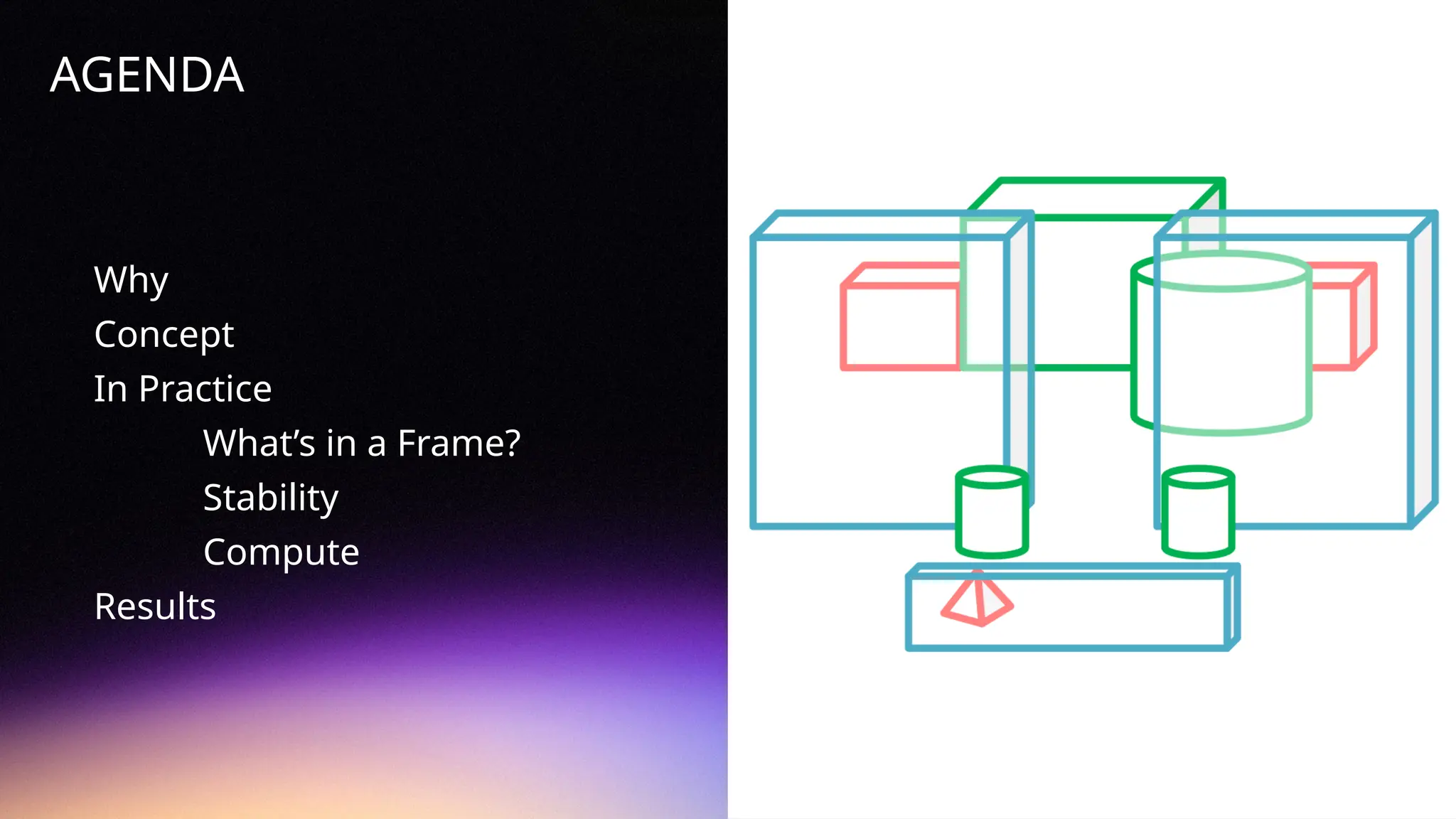 ©
2024
BEHAVIOUR
INTERACTIVE
INC.
CONFIDENTIAL.
DO
NOT
REDISTRIBUTE.
Why
Concept
In Practice
What’s in a Frame?
Stability
Compute
Results
AGENDA
 