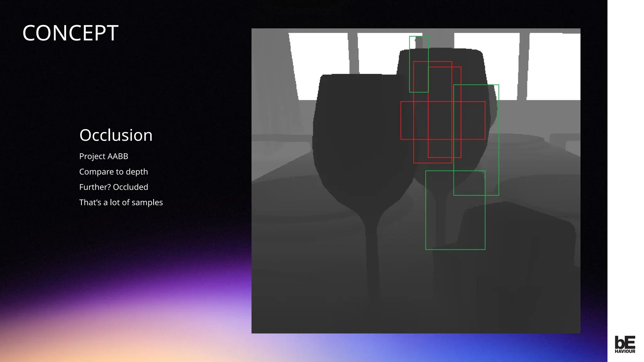 ©
2024
BEHAVIOUR
INTERACTIVE
INC.
CONFIDENTIAL.
DO
NOT
REDISTRIBUTE.
Occlusion
Project AABB
Compare to depth
Further? Occluded
That’s a lot of samples
CONCEPT
 