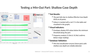 Case Depth Testing EddySonix ECS: Advanced Eddy Current Scanner for Accurate Case Depth ...