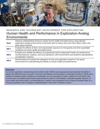 NASA LOW EARTH ORBIT MICROGRAVITY STRATEGY | PDF