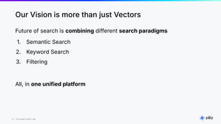 15 | © Copyright 8/16/23 Zilliz
15 | © Copyright 8/16/23 Zilliz
Future of search is combining different search paradigms
1. Semantic Search
2. Keyword Search
3. Filtering
All, in one unified platform
Our Vision is more than just Vectors
 