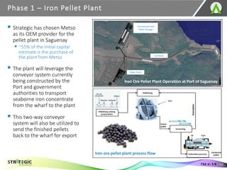 ▪ Strategic has chosen Metso
as its OEM provider for the
pellet plant in Saguenay
▪ ~55% of the initial capital
estimate is the purchase of
the plant from Metso
▪ The plant will leverage the
conveyor system currently
being constructed by the
Port and government
authorities to transport
seaborne iron concentrate
from the wharf to the plant
▪ This two-way conveyor
system will also be utilized to
send the finished pellets
back to the wharf for export
Phase 1 – Iron Pellet Plant
10
TSX.V: S R
Iron Ore Pellet Plant Operation at Port of Saguenay
Iron ore pellet plant process flow
Concentrate and
Pellet Storage
Pellet Plant
Conveyor
 