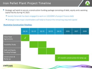 Iron Pellet Plant Project Timeline
15
TSX.V: S R
▪ Strategic will work to secure a construction funding package consisting of debt, equity and a working
capital facility during H1 2025
▪ Societe Generale has been engaged to work on US$300M of project finance debt
▪ Strategic’s two major shareholders will help to finance the remaining required capital
Illustrative Construction Timeline:
Q4 24 Q1 25 Q2 25 Q3 25 Q4 25 2026 2027 2028
Close Feed
Agreements
Feasibility Study
Debt and Equity
Funding Package
Construction &
Ramp-up
27-month construction & ramp up
 
