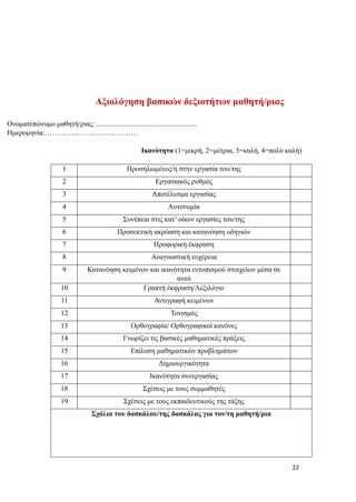 22
Αξιολόγηση βασικών δεξιοτήτων μαθητή/ριας
Ονοματεπώνυμο μαθητή/ριας: ........................................................
Ημερομηνία:…………………………………
Ικανότητα (1=μικρή, 2=μέτρια, 3=καλή, 4=πολύ καλή)
1 Προσηλωμένος/η στην εργασία του/της
2 Εργασιακός ρυθμός
3 Αποτέλεσμα εργασίας
4 Αυτονομία
5 Συνέπεια στις κατ’ οίκον εργασίες του/της
6 Προσεκτική ακρόαση και κατανόηση οδηγιών
7 Προφορική έκφραση
8 Αναγνωστική ευχέρεια
9 Κατανόηση κειμένου και ικανότητα εντοπισμού στοιχείων μέσα σε
αυτό
10 Γραπτή έκφραση/Λεξιλόγιο
11 Αντιγραφή κειμένων
12 Τονισμός
13 Ορθογραφία/ Ορθογραφικοί κανόνες
14 Γνωρίζει τις βασικές μαθηματικές πράξεις
15 Επίλυση μαθηματικών προβλημάτων
16 Δημιουργικότητα
17 Ικανότητα συνεργασίας
18 Σχέσεις με τους συμμαθητές
19 Σχέσεις με τους εκπαιδευτικούς της τάξης
Σχόλια του δασκάλου/της δασκάλας για τον/τη μαθητή/ρια
 
