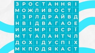 Що нового у дошкільній освіті у 2024-2025н.р..pptx