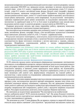 визначення конкретних механізмів компенсації освітніх втрат i освітніх розривів у закладі
освіти упродовж 2024/2025 н.р. проведено вхідне, проміжне та вихідне діагностування
освітніх втрат учнів 3-11 класів з української мови та математики; учнів 5-11 класів з
історії; учнів 9-11 класів з англійської мови, фізики, біології, хімії, географії у форматі
онлайн-тестування, написання контрольних робіт. Підбиваючи підсумки вихідного
діагностування освітніх втрат учнів 3-11 класів можна зробити висновок, що в більшості
класів рівень навчальних досягнень учнів покращився. За результатами моніторингу
здійснено порівняльний аналіз рівнів залишкових та підсумкових навчальних знань з
математики та української мови за 5-ті та 8-мі класи та розроблено план заходів щодо
подолання освітніх втрат та освітніх розривів у закладі освіти на 2024/2025 н. р.
Одержані результати свідчать про певну корекційну роботу, проведену вчителями
школи між проміжним та вихідним етапами моніторингу.
Так спостерігається позитивна динаміка змін успішності учнів 5-11 класів з української
мови, математики, фізики, географії. Разом з тим нестабільним залишається становище
щодо навчальних досягнень учнів 6-А, 6-Б, 7, 9 класів з української мови.
Результати вихідного моніторингу, констатують недостатню роботу вчителів із
попередження типових труднощів учнів у засвоєнні базового навчального матеріалу,
одноманітністю форм поточного контролю з метою прогалин у знаннях, уміннях,
навичках. Потребують удосконалення роботи з питань диференційованого,
індивідуального навчання учнів.
Проаналізувавши стан успішності учнів окремо по класах, робимо висновок, що в
кожному класі є резерв учнів, які б могли досягти свого основного рівня. Порівнюючи
результати НМТ 2025 року та річне оцінювання навчальних досягнень учнів 11 класу з
української мови, математики, фізики, біології, історії, англійської мови та географії
можна зробити висновок про необ’єктивне оцінювання вчителів даних предметів,
оскільки розбіжність становить 1-2 бали.
2.2.2. Впровадження системи формувального оцінювання.
91.8% вчителів закладу освіти застосовують формувальне оцінювання: систематично
відстежують та відображають розвиток, процеси навчання і результати навчання кожного
учня, регулярно надають учням ефективний зворотний зв’язок щодо їхньої роботи. Для
подальшого прогресу в навчанні учням пропонують види роботи, які відповідають
очікуваному розвитку учнів у майбутньому. Педагоги спрямовують учнів до того, щоб
вони визначали собі освітні цілі, формулювали очікування від власної роботи, у
взаємозв’язку з цими цілями та очікуваннями здійснювали самооцінювання та взаємне
оцінювання результатів навчання.
При цьому вчителями широко використовується описове оцінювання індивідуального
прогресу учня, застосовуються зрозумілі критерії оцінювання, завдяки чому учень стає
свідомим учасником процесу оцінювання і навчання. Під час проведення навчальних
занять вчителі здебільше застосовують особистісно орієнтований підхід, визначаючи, що
потребує виправлення або покращення у роботі учня, і вказуючи напрямки подальшої
роботи. Регулярне відзначення досягнень учнів підтримує бажання навчатись.
На запитання до педагогічних працівників "Чи спостерігаєте ви особистісний
поступ здобувачів освіти" 59.5% вчителів відповіли "так". На думку більшості вчителів,
особистісний поступ спостерігається завдяки неперервному зворотному зв'язку вчителя
та учня і вмотивованості навчання.
На запитання до учнів "У яких формах Ви, як правило, отримуєте зворотній зв'язок від
вчителів щодо вашого навчання" учні відповіли: "аргументація виставлених оцінок від
 