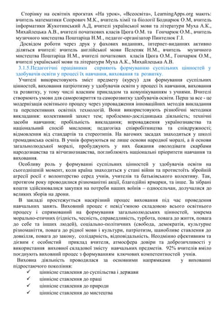 Сторінку на освітніх проєктах «На урок», «Всеосвіта», LearningApps.org мають:
вчитель математики Сопрович М.К., вчитель хімії та біології Боднарюк О.М, вчитель
інформатики Жукотинський А.Д, вчителі української мови та літератури Муха А.К.,
Михайлецька А.В., вчителі початкових класів Цюга О.М. та Гончарюк О.М., вчитель
музичного мистецтва Поштаріца Н.М., педагог-організатор Пинтелюк Г.І.
Досвідом роботи через друк у фахових виданнях, інтернет-виданнях активно
діляться вчителі: вчитель англійської мови Пелепяк Н.М., вчитель музичного
мистецтва Поштаріца Н.М., вчителі початкових класів Цюга О.М., Гончарюк О.М.,
вчителі української мови та літератури Муха А.К., Михайлецька А.В.
3.1.5.Педагогічні працівники сприяють формуванню суспільних цінностей у
здобувачів освіти у процесі їх навчання, виховання та розвитку.
Учителі використовують зміст предмету (курсу) для формування суспільних
цінностей, виховання патріотизму у здобувачів освіти у процесі їх навчання, виховання
та розвитку, у тому числі власним прикладом та комунікуванням з учнями. Вчителі
створюють умови для саморозкриття та саморозвитку здобувачів освіти. Перш за все - це
модернізація освітнього процесу через упровадження інноваційних методів викладання
та перспективних освітніх технологій. Вони використовують різнобічні методики
викладання: колективний захист тем; проблемно-дослідницька діяльність; технічні
засоби навчання; пробільність викладання; впровадження українознавства та
національний спосіб мислення; педагогіка співробітництва та співдружності;
відмовлення від стандартів та стереотипів. На вагомих засадах знаходиться у школі
громадянська освіта. В учнів формуються не лише основи народної моралі, а й основи
загальнолюдської моралі, пробуджують у них бажання оволодівати скарбами
народознавства та вітчизнознавства, поглиблюють національні пріоритети навчання та
виховання.
Особливу роль у формуванні суспільних цінностей у здобувачів освіти на
сьогоднішній момент, коли країна знаходиться у стані війни та протистоїть збройній
агресії росії є волонтерство серед учнів, учителів та батьківського колективу. Так,
протягом року проводилися різноманітні акції, благодійні ярмарки, та інше. За зібрані
кошти здійснювалися закупки на потреби наших воїнів – односельчан, долучалися до
великих зборів на дрони.
В закладі простежується наскрізний процес виховання під час проведення
навчальних занять. Виховний процес є невід’ємною складовою всього освітнього
процесу і спрямований на формування загальнолюдських цінностей, зокрема
морально-етичних (гідність, чесність, справедливість, турбота, повага до життя, повага
до себе та інших людей), соціально-політичних (свобода, демократія, культурне
різноманіття, повага до рідної мови і культури, патріотизм, шанобливе ставлення до
довкілля, повага до закону, солідарність, відповідальність. Неодмінно ефективним та
дієвим є особистий приклад вчителя, атмосфера довіри та доброзичливості у
використання виховної складової змісту навчальних предметів. 92% вчителів вміло
поєднують виховний процес з формуванням ключових компетентностей учнів.
Виховна діяльність проводилася за основними напрямками у вихованні
підростаючого покоління:
 ціннісне ставлення до суспільства і держави
 ціннісне ставлення до праці
 ціннісне ставлення до природи
 ціннісне ставлення до мистецтва
 