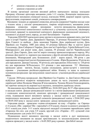  ціннісне ставлення до людей
 ціннісне ставлення до себе
В основу організації системи виховної роботи навчального закладу покладено
Програму «Основні орієнтири виховання учнів 1-11 класів», Концепцію національно-
патріотичного виховання учнівської молоді, взаємодію МАН, широкої мережі гуртків,
факультативів, спортивних секцій, учнівського самоврядування.
Виховання пошани до державної символіки, ритуалів суверенної України посідає одне
з чільних місць у системі громадянського, зокрема патріотичного, виховання учнів.
Державна символіка сприяє вихованню почуття громадянства, формуванню
соціально-політичної компетентності особистості у сучасному суспільстві, насамперед
політичної, правової та економічної освіченості, формуванню національної свідомості,
належності до рідної землі, народу, до своєї Батьківщини - України.
Упродовж 2024/2025 навчального року урочисто відзначалися державні свята, пам’ятні
дати в історії України: День Державного Прапора, 33 річницю Незалежності України,
День Гідності та свободи , День захисника України, День української хустки, День
Збройних сил України, 1000 днів війни, 83 річницю Бабиного Яру та пам’яті жертв
Голодомору, День Соборності України, День пам’яті Героїв Крут, Героїв Небесної Сотні,
Міжнародного дня рідної мови, День єднання, 39 річницю пам’яті Чорнобильської
трагедії, День Європи, День пам’яті жертв геноциду кримськотатарського народу, 80-у
річницю Дня пам'яті та перемоги над нацизмом у Другій світовій війні , Всесвітній день
вишиванки, Міжнародний день безневинних дітей – жертв агресії, 190 річчя з дня
народження непересічної постаті Буковинського Соловія - Юрія Федьковича, 95 річчя від
дня народження Дмитра Гнатюка, 95 річчя від дня народження Л.Костенко та 130 річчя
від дня народження М.Рильського, 211 річниця з дня народження Т.Г. Шевченка,
проведено уроки звитяги, бесіди, години спілкування, уроки-зустрічі з новітніми
героями – учасниками російсько-української війни. Кімнату та шана та вдячності
поповнили матеріалами про випускників нашої школи - учасників російсько-української
війни.
5 грудня 2024 року напередодні Дня Збройних Сил України та Дня Святого Миколая
відбулося урочисте відкриття меморіальних дощок на честь учасників російсько-
української війни Полякова Максима В’ячеславовича, Чушина Віталія Олександровича,
які героїчно загинули від ворожої кулі окупанта, захищаючи українську землю.
На виконання листа Мамаївського ЦПРПП від 28.04.2025 року № 57 «Про проведення
в закладах освіти Декади громадянської освіти» та з метою формування громадянських
і соціальних компетентностей, ціннісних орієнтирів і громадянської самосвідомості
учнів, підвищення якості виховного процесу у закладі освіти в дусі національно-
патріотичного виховання , реалізації елементів громадянської освіти з 29.04.2025 року
по 08.05.2025 року в закладі освіти проведено декаду громадянської освіти.
Упродовж декади проведено: години спілкування на тему : «Україна – це Європа»
(1-4 класи); «Ми - українці! Ми - європейці!» (5-8 класи); «Ідеали та цінності демократії»
(9-11 класи).для учнів 5-11 класів; віртуальні екскурсії столицями європейських країн
«Європою без віз» для учнів 5-9 класів; круглий стіл «Україна - ЄЄ: сучасний етап
взаємовідносин» для учнів 10-11 класів.
Підвищенню якості виховного простору в закладі освіти в дусі національно-
патріотичного виховання на засадах християнських та загальнолюдських цінностей
сприяли проведені у закладі освіти з 16.05.2025 року в рамках Дня Біблії заходи:
 
