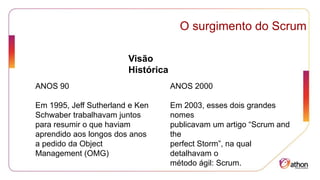 Visão
Histórica
O surgimento do Scrum
ANOS 90
Em 1995, Jeff Sutherland e Ken
Schwaber trabalhavam juntos
para resumir o que haviam
aprendido aos longos dos anos
a pedido da Object
Management (OMG)
ANOS 2000
Em 2003, esses dois grandes
nomes
publicavam um artigo “Scrum and
the
perfect Storm”, na qual
detalhavam o
método ágil: Scrum.
 