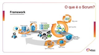 Framework
O que é o Scrum?
 