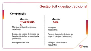 Gestão ágil x gestão tradicional
Comparação
Gestão
TRADICIONA
L
Gestão
ÁGIL
Planejamento extremamente
detalhado;
Planejar o
necessário;
Escopo do projeto é definido na
fase inicial de forma antecipada
(preditivo);
Escopo do projeto definido ao
longo do projeto (adaptativo);
Entrega única e fina Entregas constantes e
frequentes;
 