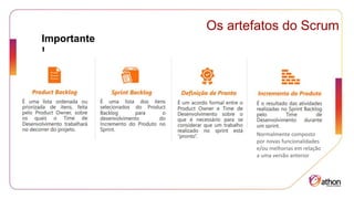 Os artefatos do Scrum
Importante
!
Normalmente composto
por novas funcionalidades
e/ou melhorias em relação
a uma versão anterior
 