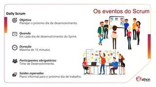 Os eventos do Scrum
Daily Scrum
 