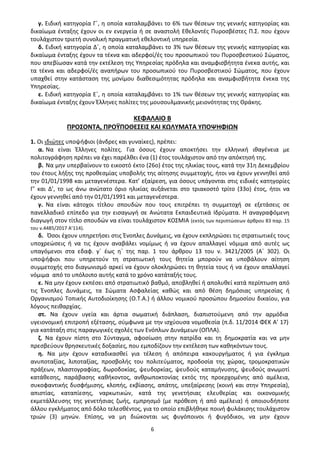 6
γ. Ειδική κατηγορία Γ΄, η οποία καταλαμβάνει το 6% των θέσεων της γενικής κατηγορίας και
δικαίωμα ένταξης έχουν οι εν ενεργεία ή σε αναστολή Εθελοντές Πυροσβέστες Π.Σ. που έχουν
τουλάχιστον τριετή συνολική πραγματική εθελοντική υπηρεσία.
δ. Ειδική κατηγορία Δ΄, η οποία καταλαμβάνει το 3% των θέσεων της γενικής κατηγορίας και
δικαίωμα ένταξης έχουν τα τέκνα και αδερφοί/ές του προσωπικού του Πυροσβεστικού Σώματος,
που απεβίωσαν κατά την εκτέλεση της Υπηρεσίας πρόδηλα και αναμφισβήτητα ένεκα αυτής, και
τα τέκνα και αδερφοί/ές αναπήρων του προσωπικού του Πυροσβεστικού Σώματος, που έχουν
υπαχθεί στην κατάσταση της μονίμου διαθεσιμότητας πρόδηλα και αναμφισβήτητα ένεκα της
Υπηρεσίας.
ε. Ειδική κατηγορία Ε΄, η οποία καταλαμβάνει το 1% των θέσεων της γενικής κατηγορίας και
δικαίωμα ένταξης έχουν Έλληνες πολίτες της μουσουλμανικής μειονότητας της Θράκης.
ΚΕΦΑΛΑΙΟ Β
ΠΡΟΣΟΝΤΑ, ΠΡΟΫΠΟΘΕΣΕΙΣ ΚΑΙ ΚΩΛΥΜΑΤΑ ΥΠΟΨΗΦΙΩΝ
1. Οι ιδιώτες υποψήφιοι (άνδρες και γυναίκες), πρέπει:
α. Να είναι Έλληνες πολίτες. Για όσους έχουν αποκτήσει την ελληνική ιθαγένεια με
πολιτογράφηση πρέπει να έχει παρέλθει ένα (1) έτος τουλάχιστον από την απόκτησή της.
β. Να μην υπερβαίνουν το εικοστό έκτο (26ο) έτος της ηλικίας τους, κατά την 31η Δεκεμβρίου
του έτους λήξης της προθεσμίας υποβολής της αίτησης συμμετοχής, ήτοι να έχουν γεννηθεί από
την 01/01/1998 και μεταγενέστερα. Κατ’ εξαίρεση, για όσους υπάγονται στις ειδικές κατηγορίες
Γ’ και Δ’, το ως άνω ανώτατο όριο ηλικίας αυξάνεται στο τριακοστό τρίτο (33ο) έτος, ήτοι να
έχουν γεννηθεί από την 01/01/1991 και μεταγενέστερα.
γ. Να είναι κάτοχοι τίτλου σπουδών που τους επιτρέπει τη συμμετοχή σε εξετάσεις σε
πανελλαδικό επίπεδο για την εισαγωγή σε Ανώτατα Εκπαιδευτικά Ιδρύματα. Η αναγραφόμενη
διαγωγή στον τίτλο σπουδών να είναι τουλάχιστον ΚΟΣΜΙΑ (εκτός των περιπτώσεων άρθρου 83 παρ. 15
του ν.4485/2017 Α’114).
δ. Όσοι έχουν υπηρετήσει στις Ένοπλες Δυνάμεις, να έχουν εκπληρώσει τις στρατιωτικές τους
υποχρεώσεις ή να τις έχουν αναβάλει νομίμως ή να έχουν απαλλαγεί νόμιμα από αυτές ως
υπαγόμενοι στα εδαφ. γ΄ έως η΄ της παρ. 1 του άρθρου 13 του ν. 3421/2005 (Α΄ 302). Οι
υποψήφιοι που υπηρετούν τη στρατιωτική τους θητεία μπορούν να υποβάλουν αίτηση
συμμετοχής στο διαγωνισμό αρκεί να έχουν ολοκληρώσει τη θητεία τους ή να έχουν απαλλαγεί
νόμιμα από το υπόλοιπο αυτής κατά το χρόνο κατάταξής τους.
ε. Να μην έχουν εκπέσει από στρατιωτικό βαθμό, αποβληθεί ή απολυθεί κατά περίπτωση από
τις Ένοπλες Δυνάμεις, τα Σώματα Ασφαλείας καθώς και από θέση δημόσιας υπηρεσίας ή
Οργανισμού Τοπικής Αυτοδιοίκησης (Ο.Τ.Α.) ή άλλου νομικού προσώπου δημοσίου δικαίου, για
λόγους πειθαρχίας.
στ. Να έχουν υγεία και άρτια σωματική διάπλαση, διαπιστούμενη από την αρμόδια
υγειονομική επιτροπή εξέτασης, σύμφωνα με την ισχύουσα νομοθεσία (π.δ. 11/2014 ΦΕΚ Α’ 17)
για κατάταξη στις παραγωγικές σχολές των Ενόπλων Δυνάμεων (ΟΠΛΑ).
ζ. Να έχουν πίστη στο Σύνταγμα, αφοσίωση στην πατρίδα και τη δημοκρατία και να μην
πρεσβεύουν θρησκευτικές δοξασίες, που εμποδίζουν την εκτέλεση των καθηκόντων τους.
η. Να μην έχουν καταδικασθεί για τέλεση ή απόπειρα κακουργήματος ή για έγκλημα
ανυποταξίας, λιποταξίας, προσβολής του πολιτεύματος, προδοσία της χώρας, τρομοκρατικών
πράξεων, πλαστογραφίας, δωροδοκίας, ψευδορκίας, ψευδούς καταμήνυσης, ψευδούς ανωμοτί
κατάθεσης, παράβασης καθήκοντος, ανθρωποκτονίας εκτός της προερχομένης από αμέλεια,
συκοφαντικής δυσφήμισης, κλοπής, εκβίασης, απάτης, υπεξαίρεσης (κοινή και στην Υπηρεσία),
απιστίας, καταπίεσης, ναρκωτικών, κατά της γενετήσιας ελευθερίας και οικονομικής
εκμετάλλευσης της γενετήσιας ζωής, εμπρησμό (με πρόθεση ή από αμέλεια) ή οποιουδήποτε
άλλου εγκλήματος από δόλο τελεσθέντος, για το οποίο επιβλήθηκε ποινή φυλάκισης τουλάχιστον
τριών (3) μηνών. Επίσης, να μη διώκονται ως φυγόποινοι ή φυγόδικοι, να μην έχουν
ΑΔΑ: 9Η2Ρ46ΝΠΙΘ-14Γ
 