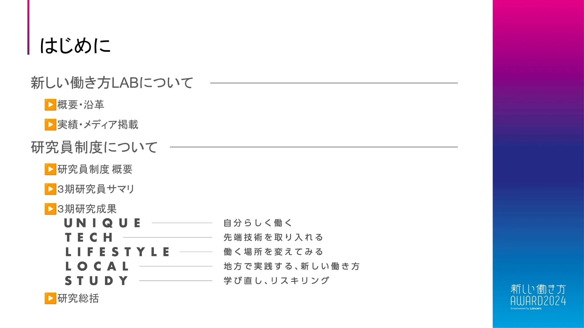 はじめに
新しい働き方LABについて
▶概要・沿革
▶実績・メディア掲載
研究員制度について
▶研究員制度 概要
▶３期研究員サマリ
▶３期研究成果
▶研究総括
 