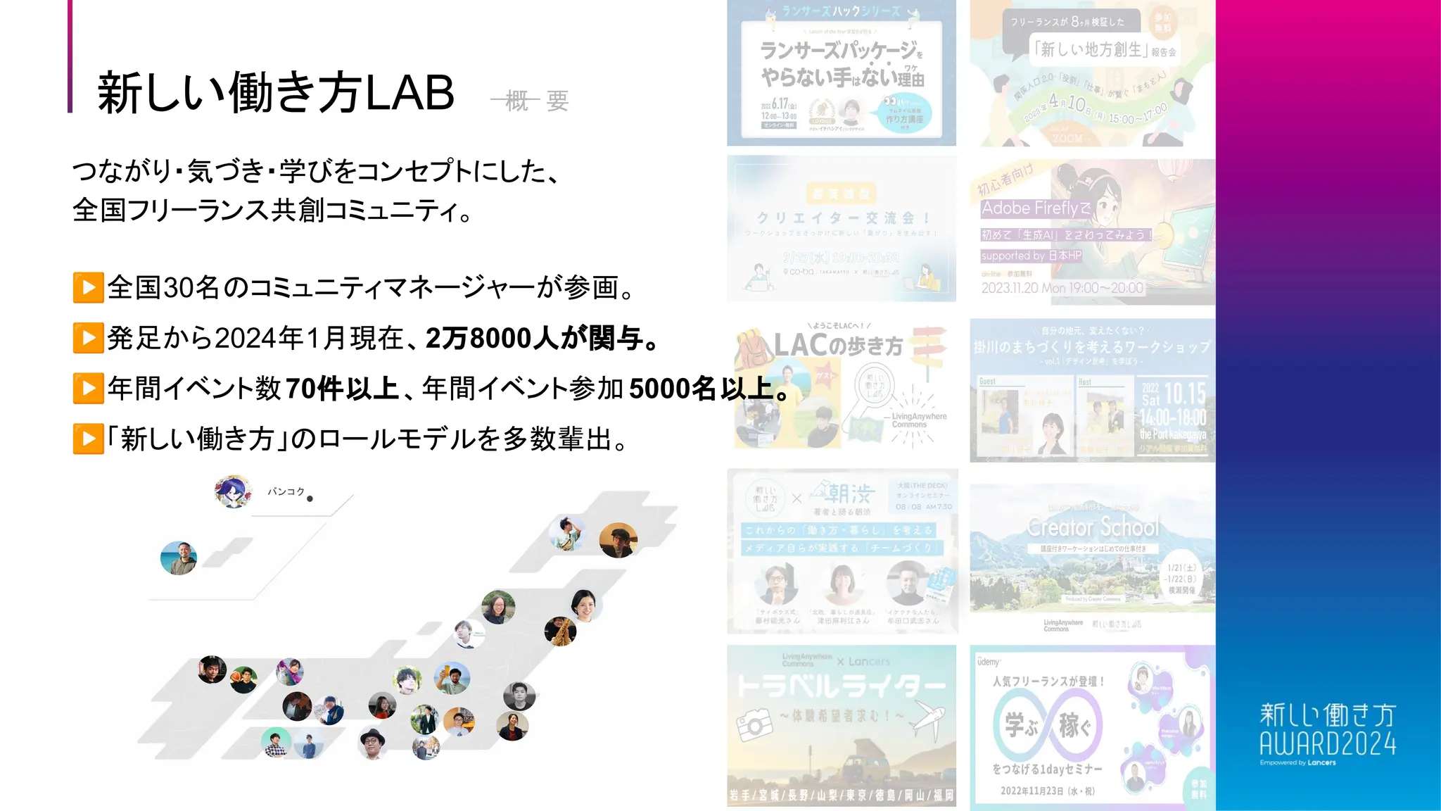 新しい働き方LAB 概 要
つながり・気づき・学びをコンセプトにした、
全国フリーランス共創コミュニティ。
▶全国30名のコミュニティマネージャーが参画。
▶発足から2024年1月現在、2万8000人が関与。
▶年間イベント数70件以上、年間イベント参加5000名以上。
▶「新しい働き方」のロールモデルを多数輩出。
 