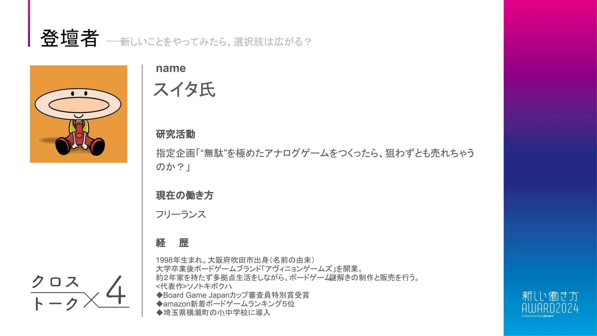 スイタ氏
name
研究活動
指定企画「“無駄”を極めたアナログゲームをつくったら、狙わずとも売れちゃう
のか？」
現在の働き方
フリーランス
経 歴
1998年生まれ。大阪府吹田市出身（名前の由来）
大学卒業後ボードゲームブランド「アヴィニョンゲームズ」を開業。
約２年家を持たず多拠点生活をしながら、ボードゲーム
,謎解きの制作と販売を行う。
<代表作>ソノトキボクハ
◆Board Game Japanカップ審査員特別賞受賞
◆amazon新着ボードゲームランキング５位
◆埼玉県横瀬町の小
,中学校に導入
登壇者 新しいことをやってみたら、選択肢は広がる？
 