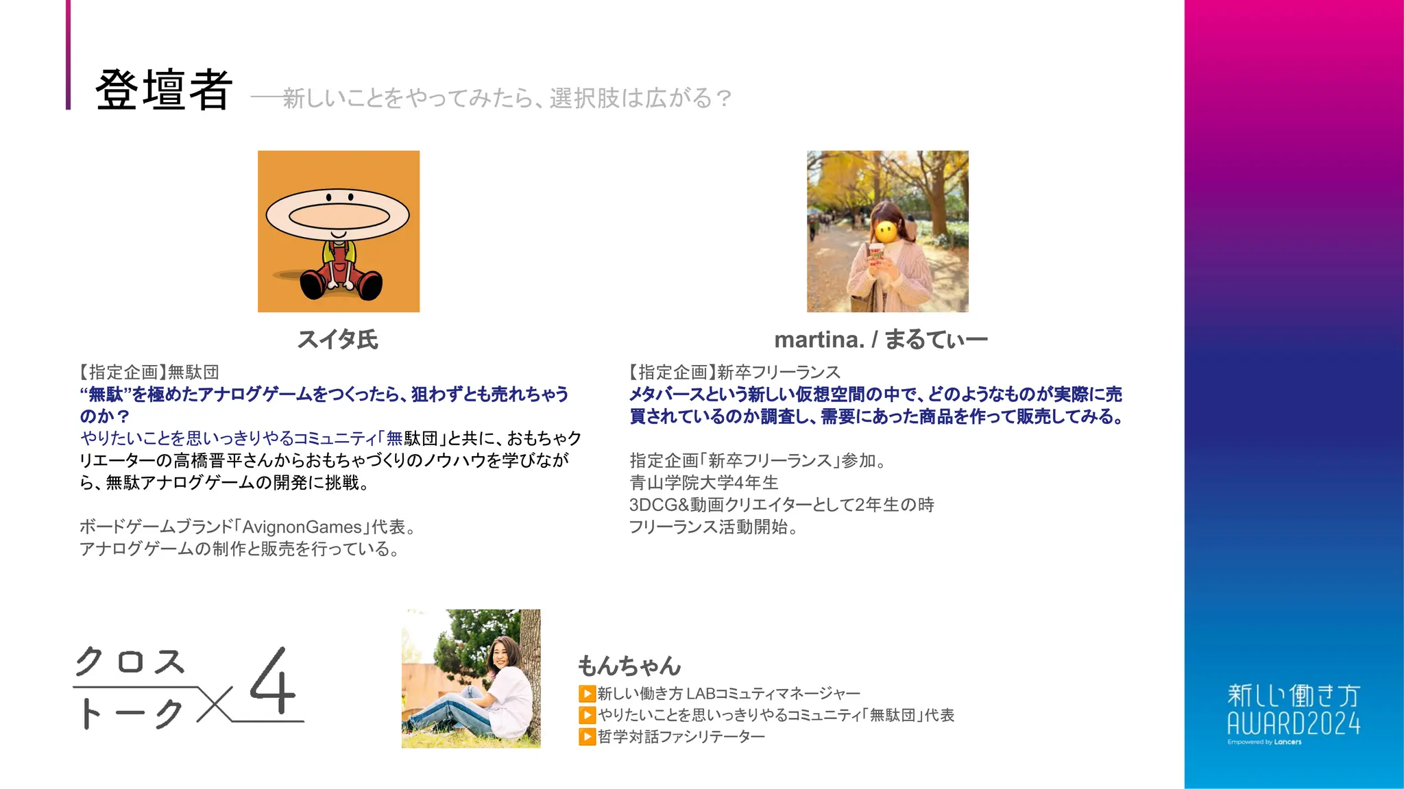 スイタ氏
【指定企画】無駄団
“無駄”を極めたアナログゲームをつくったら、狙わずとも売れちゃう
のか？
やりたいことを思いっきりやるコミュニティ「無駄団」と共に、おもちゃク
リエーターの高橋晋平さんからおもちゃづくりのノウハウを学びなが
ら、無駄アナログゲームの開発に挑戦。
ボードゲームブランド「AvignonGames」代表。
アナログゲームの制作と販売を行っている。
登壇者 新しいことをやってみたら、選択肢は広がる？
martina. / まるてぃー
【指定企画】新卒フリーランス
メタバースという新しい仮想空間の中で、どのようなものが実際に売
買されているのか調査し、需要にあった商品を作って販売してみる。
指定企画「新卒フリーランス」参加。
青山学院大学4年生
3DCG&動画クリエイターとして2年生の時
フリーランス活動開始。
もんちゃん
▶新しい働き方 LABコミュティマネージャー
▶やりたいことを思いっきりやるコミュニティ「無駄団」代表
▶哲学対話ファシリテーター
 