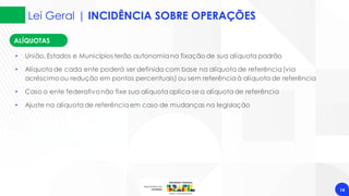 ALÍQUOTAS
Lei Geral | INCIDÊNCIA SOBRE OPERAÇÕES
14
• União, Estados e Municípios terão autonomiana fixação de sua alíquota padrão
• Alíquota de cada ente poderá ser definida com base na alíquota de referência(via
acréscimoou redução em pontos percentuais) ou sem referênciaà alíquota de referência
• Caso o ente federativonão fixe sua alíquotaaplica-se a alíquota de referência
• Ajuste na alíquota de referênciaem caso de mudanças na legislação
 
