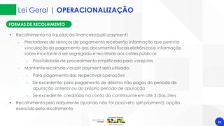 Lei Geral | OPERACIONALIZAÇÃO
20
FORMAS DE RECOLHIMENTO
• Recolhimento na liquidação financeira(split payment)
‐ Prestadores de serviços de pagamento receberão informação que permita
vinculação do pagamento aos documentos fiscais eletrônicos e informação
sobre montante a ser segregado e recolhido aos cofres públicos
‐ Possibilidade de procedimento simplificado para varejistas
‐ Montante recolhido viasplit payment será utilizado:
‐ Para pagamento das respectivas operações
‐ Se excedente: para pagamento de débitos não pagos do período de
apuração anterior ou do próprio período de apuração
‐ Se excedente: creditado na conta do contribuinteem até 3 dias úteis
• Recolhimento pelo adquirente (quando não for possível o splt payment): opção
exercida pelo recolhimento
 