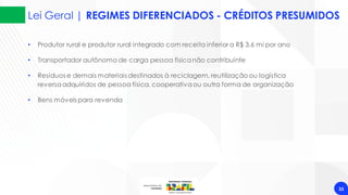 33
Lei Geral | REGIMES DIFERENCIADOS - CRÉDITOS PRESUMIDOS
• Produtor rural e produtor rural integrado com receita inferior a R$ 3,6 mi por ano
• Transportador autônomo de carga pessoa físicanão contribuinte
• Resíduos e demais materiais destinados à reciclagem, reutilização ou logística
reversaadquiridos de pessoa física, cooperativaou outra forma de organização
• Bens móveis para revenda
 