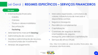 Escopo
Lei Geral | REGIMES ESPECÍFICOS – SERVIÇOS FINANCEIROS
35
• Mercados organizados, como bolsa de
valores, infraestruturas de mercado e
depositárias centrais
• Seguros e resseguros
• Previdênciacomplementar
• Capitalização
• Corretores de seguros e demais
intermediários de seguros,
resseguros, previdênciae capitalização
• Serviços de ativos virtuais
• Intermediação financeira
‐ Crédito
‐ Câmbio
‐ Títulos e valores mobiliários
‐ Securitização
‐ Factoring
• Arrendamento mercantil (leasing)
• Administração de consórcio
• Gestão e administração de recursos,
inclusive fundos de investimento
• Arranjos de pagamento Obs. Não há incidência sobre receitas financeiras das
empresas não-financeiras.
 