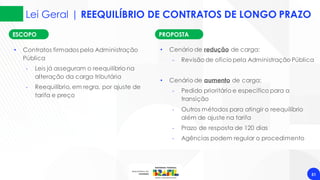 Lei Geral | REEQUILÍBRIO DE CONTRATOS DE LONGO PRAZO
51
ESCOPO
• Contratos firmados pela Administração
Pública
‐ Leis já asseguram o reequilíbrio na
alteração da carga tributária
‐ Reequilíbrio, em regra, por ajuste de
tarifa e preço
PROPOSTA
• Cenário de redução de carga:
‐ Revisão de ofício pela Administração Pública
• Cenário de aumento de carga:
‐ Pedido prioritário e específico para a
transição
‐ Outros métodos para atingir o reequilíbrio
além de ajuste na tarifa
‐ Prazo de resposta de 120 dias
‐ Agências podem regular o procedimento
 