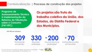 6
Contextualização | Processo de construção dos projetos
Programa de
Assessoramento Técnico
à Implementação da
Reforma da Tributação
sobre o Consumo
(PAT-RTC)
309
Os projetos são fruto do
trabalho coletivo da União, dos
Estados, do Distrito Federal e
dos Municípios.
Profissionais
envolvidos
330
Reuniões
realizadas
+ 200
Insumos técnicos
analisados*
Instituições ouvidas
em reuniões
*Insumos técnicos enviados por órgãos de governo e entidades
do setor privado e organizações da sociedade civil.
PAT-RTC em números:
+ 70
 
