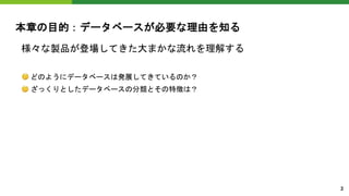 本章の目的：データベースが必要な理由を知る
様々な製品が登場してきた大まかな流れを理解する
どのようにデータベースは発展してきているのか？
ざっくりとしたデータベースの分類とその特徴は？
2
�
�
 