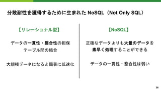 分散耐性を獲得するために生まれた NoSQL（Not Only SQL）
【リレーショナル型】 【NoSQL】
データの一貫性・整合性の担保
テーブル間の結合
大規模データになると顕著に低速化
正確なデータよりも大量のデータを
素早く処理することができる
データの一貫性・整合性は弱い
30
 