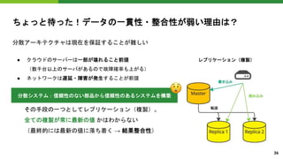 ちょっと待った！データの一貫性・整合性が弱い理由は？
分散アーキテクチャは現在を保証することが難しい
● クラウドのサーバーは一部が壊れること前提
（数千台以上のサーバがあるので故障確率も上がる）
● ネットワークは遅延・障害が発生することが前提
その手段の一つとしてレプリケーション（複製）。
全ての複製が常に最新の値 かはわからない
（最終的には最新の値に落ち着く → 結果整合性）
レプリケーション（複製）
36
分散システム：信頼性のない部品から信頼性のあるシステムを構築
�
 