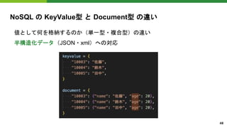 NoSQL の KeyValue型 と Document型 の違い
値として何を格納するのか（単一型・複合型）の違い
半構造化データ（JSON・xml）への対応
40
 